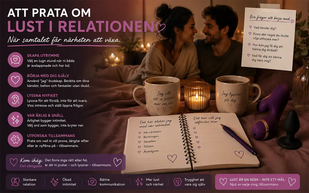 Att prata om lust i relationen