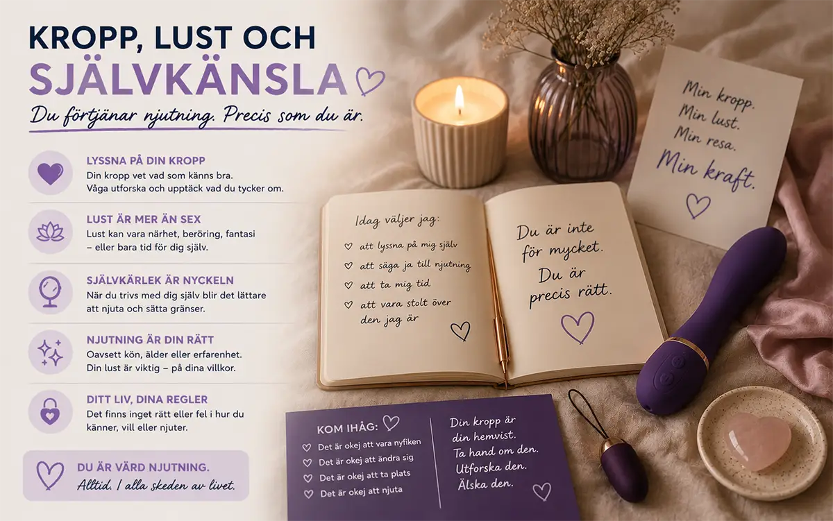 Kropp, lust och självkänsla
