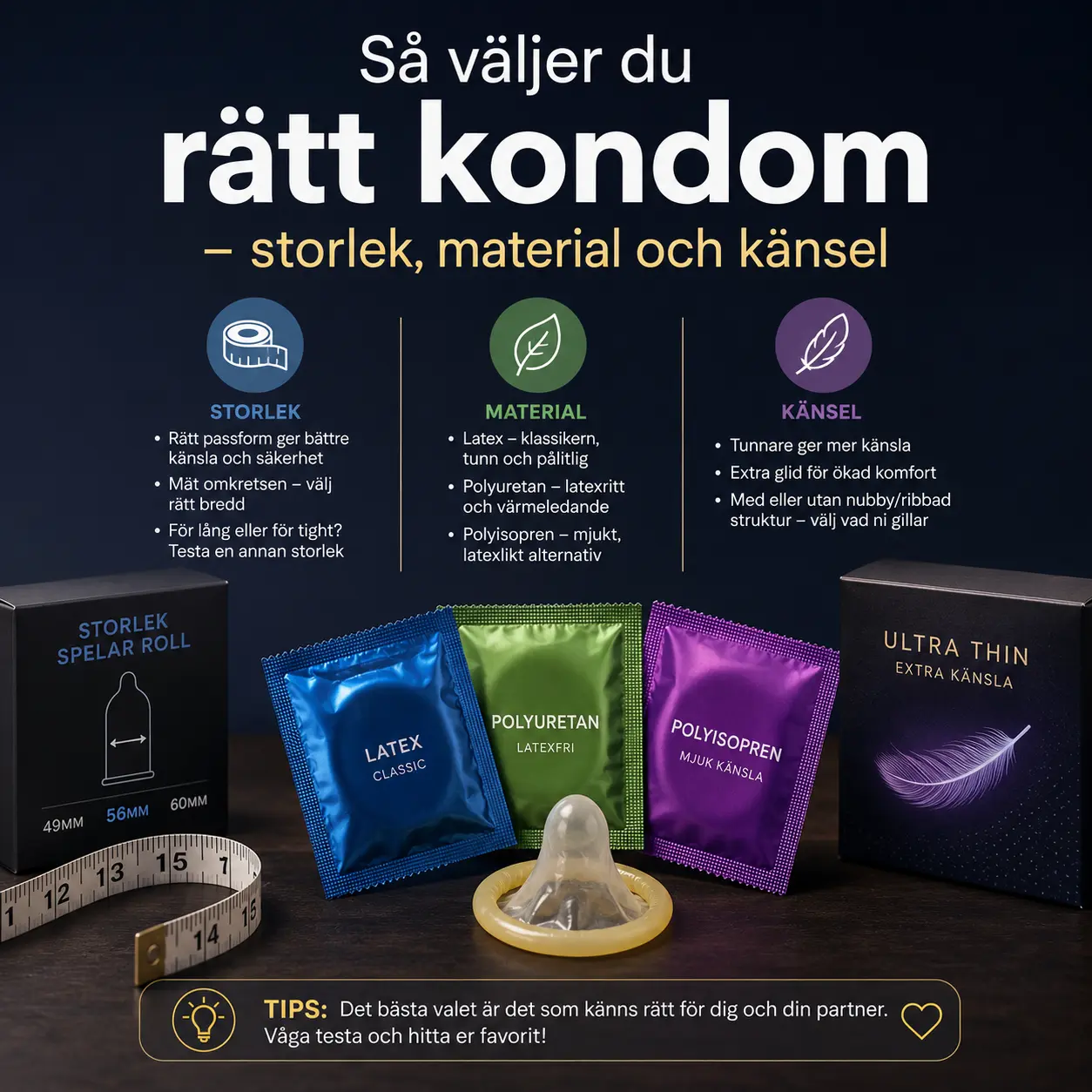 Så väljer du rätt kondom – storlek, material och känsel